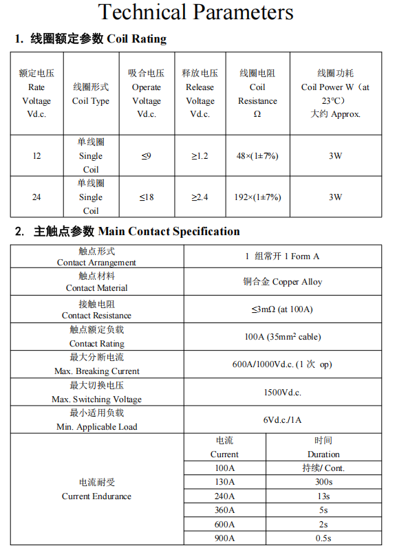 CHC-150DCB 
